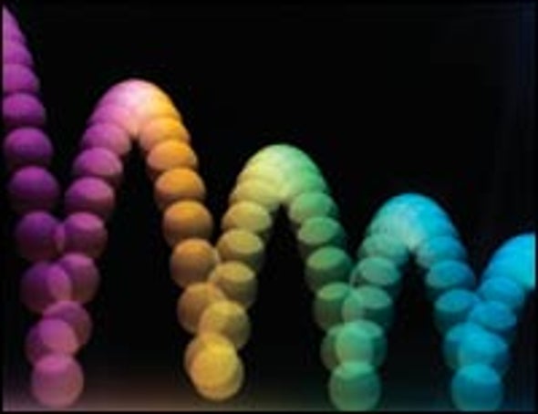 Fiber Irregularities