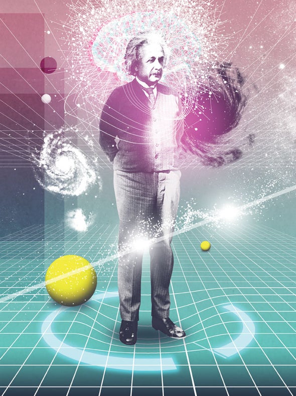 How Einstein Changed the World