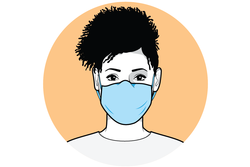 How to Use Masks during the Coronavirus Pandemic