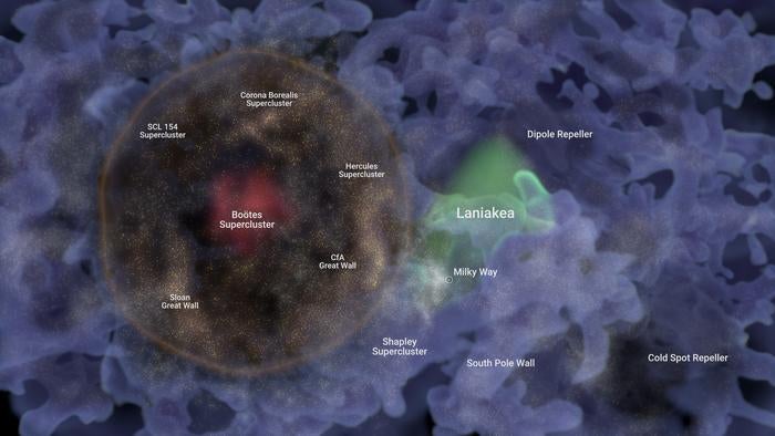 Hoʻoleilana, a Billion-Light-Year-Wide Bubble of Galaxies