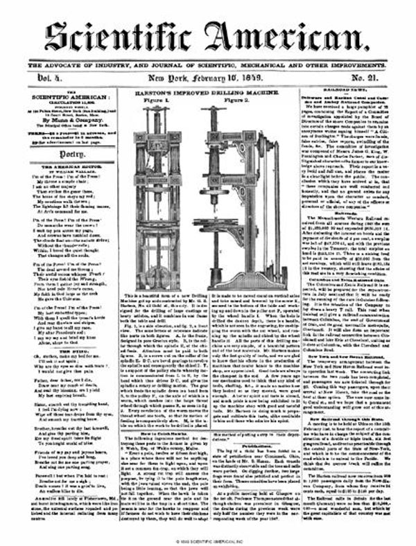 Scientific American Magazine Vol 4 Issue 21