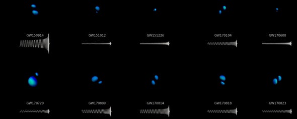 Has LIGO Seen Galaxy-Warped Gravitational Waves?