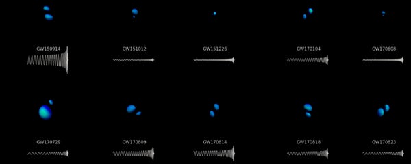 A visualization of 10 black hole mergers detected by LIGO