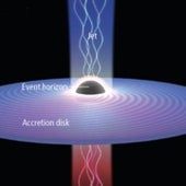 Black Hole - Exterior View