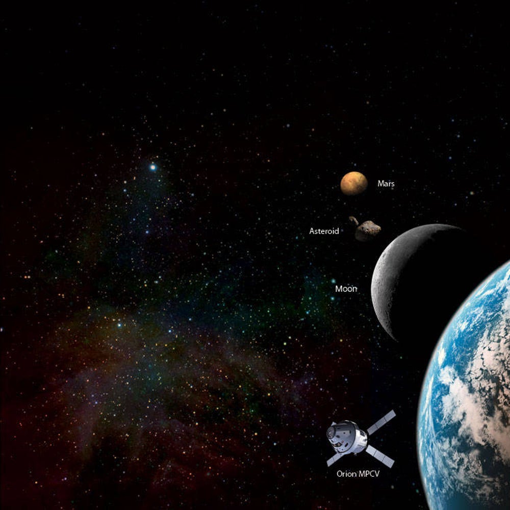 Red Planet versus Dead Planet: Scientists Debate Next Destination for  Astronauts in Space | Scientific American, image size:1000x1000