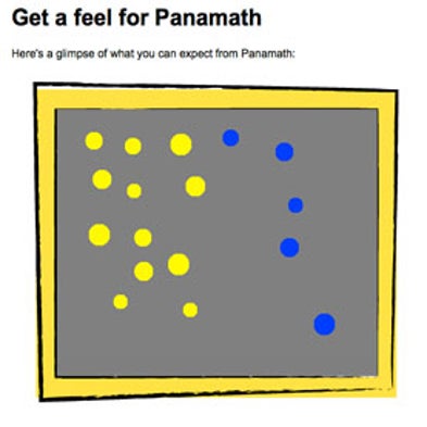 Panamath