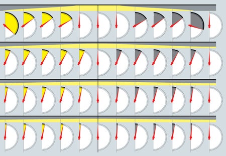 Detail of graphic that shows variable rates in losses or gains of sunlight each month at different latitudes.