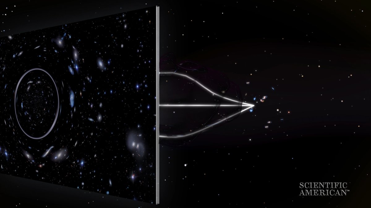 Is It Time to Give Up on Dark Matter? | Scientific American