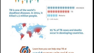 Help Stop TB