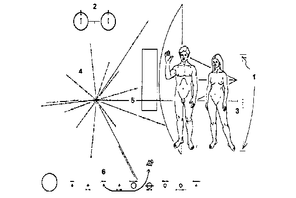 Kickstarter Project Seeks to Resurrect Pioneer Plaques