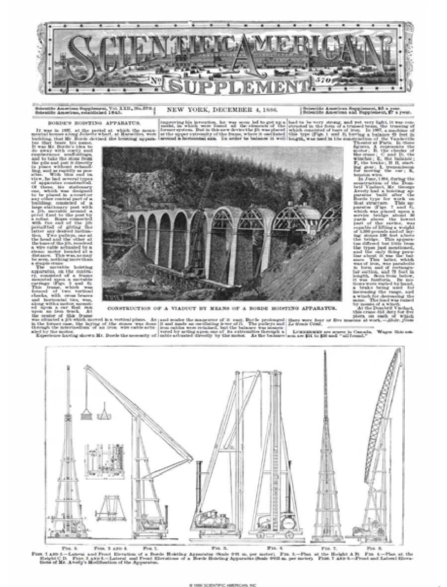 Issue Archive 1886 Scientific American