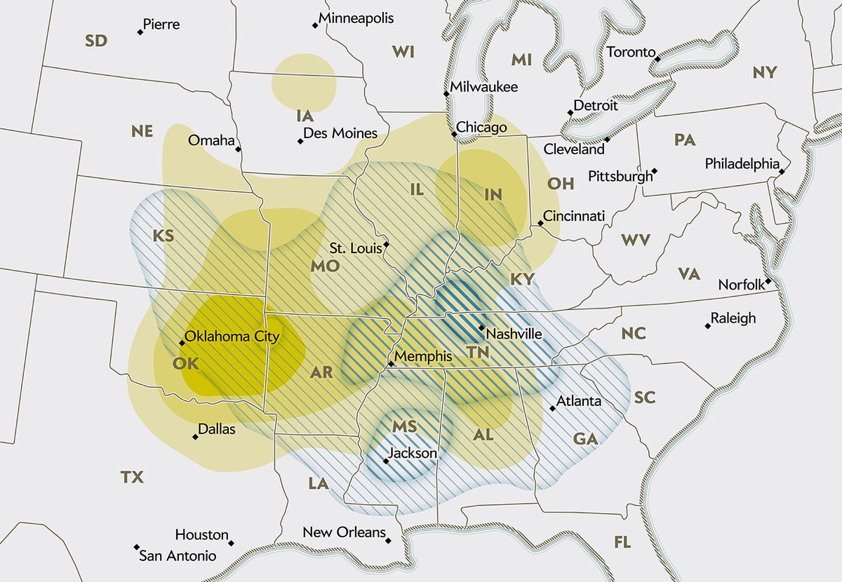 The Slightly Sordid History of Twister