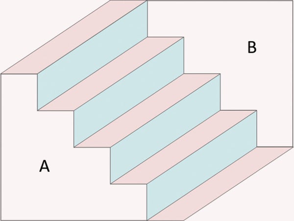 The Ups and Downs of an Impossible Staircase