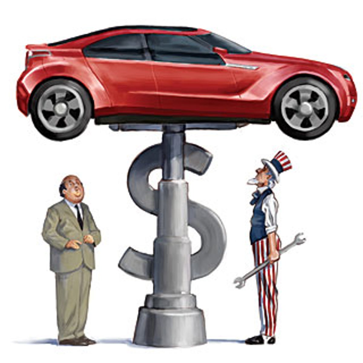 Auto Industry Definition