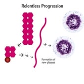 RELENTLESS PROGRESSION:
