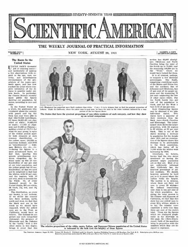 Scientific American Magazine Vol 125 Issue 8