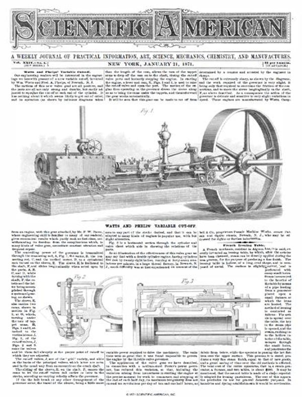 Scientific American Magazine Vol 24 Issue 4