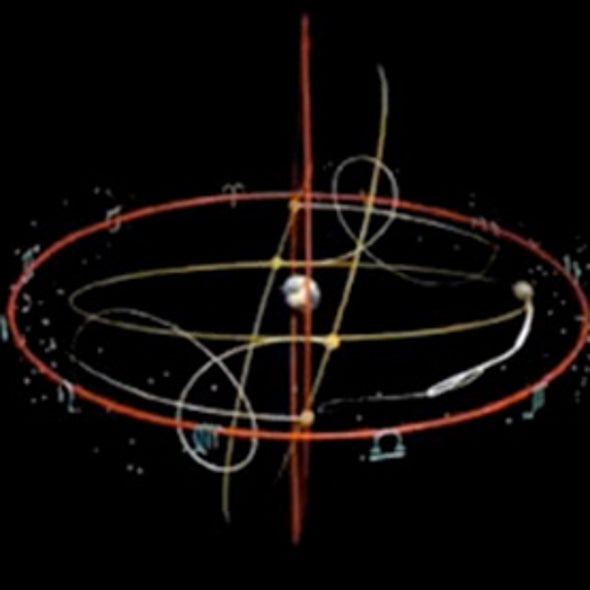 how-the-geocentric-model-of-the-universe-worked-video-scientific