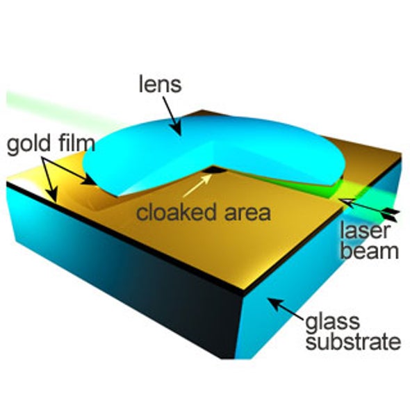 Cloaking Made Simpler, but Invisible Humans Not Yet a Reality