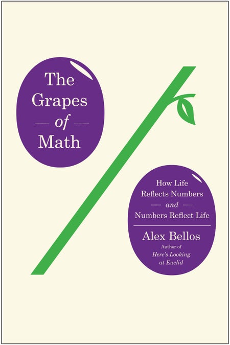 The Grapes of Math