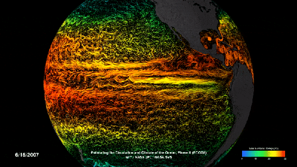 This visualization shows the sea surface currents and temperatures in the eastern Pacific Ocean.