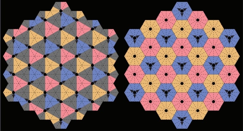 Curious Crystal Dances for Its Symmetry - Scientific American