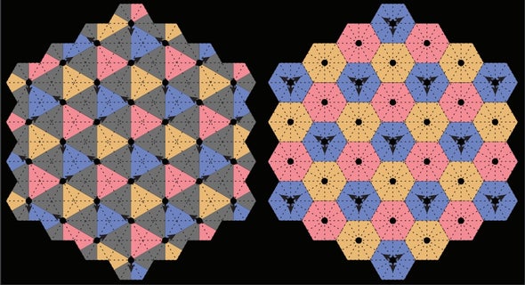 Curious Crystal Dances for Its Symmetry