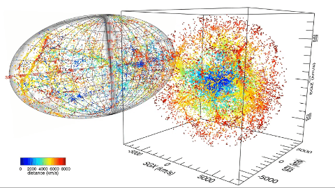 A Map of the Local Universe - The Countdown #25 | Scientific American